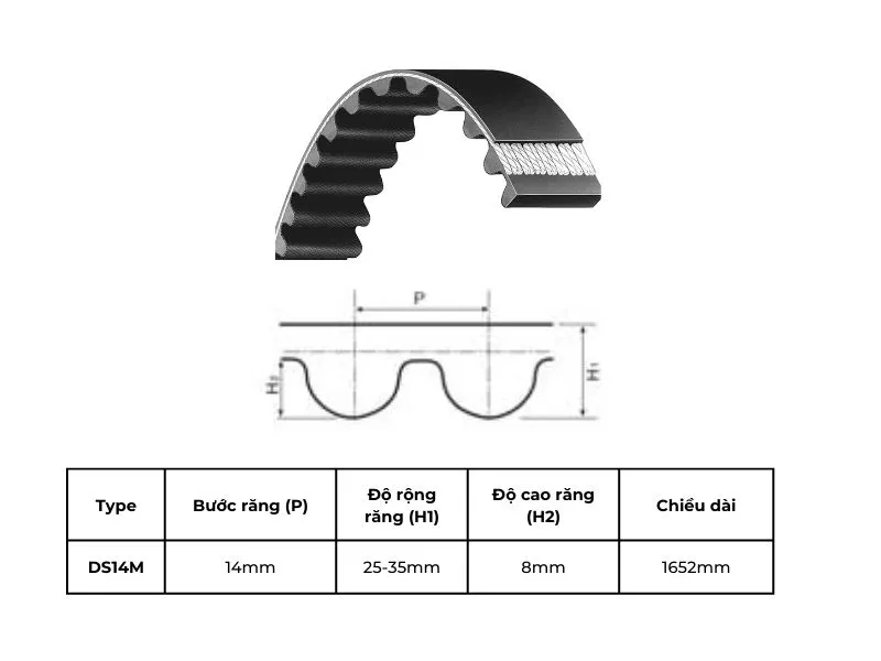 Dây Curoa Răng Bando 1652 DS14M