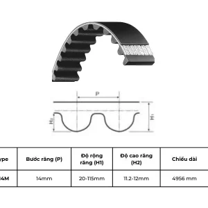 Dây Curoa Bando Răng 4956 H14M