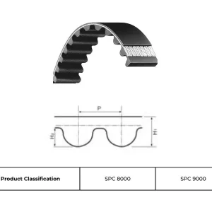 Dây Curoa SPC 8000 9000